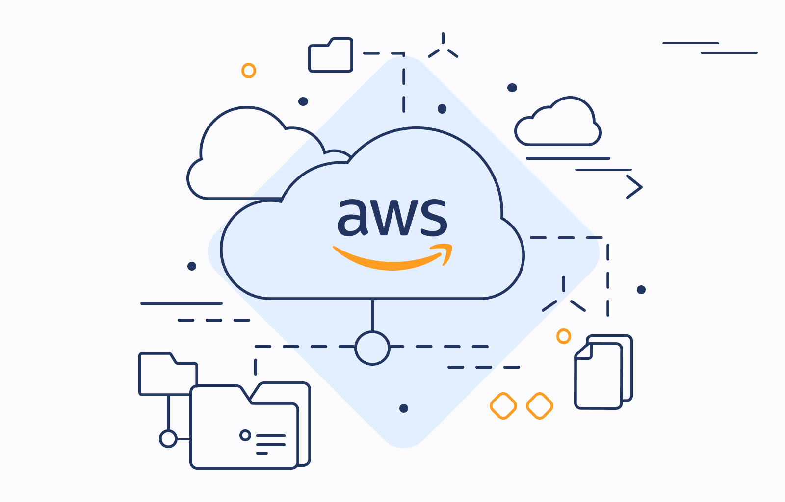 IaC – BookStack on AWS ECS